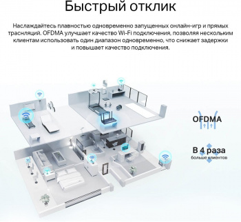 Роутер TP-LINK Archer AX23 AX1800 10/100/1000BASE-TX черный (1/10)